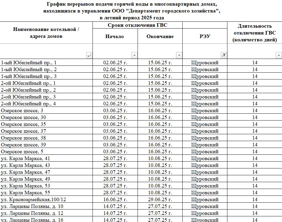 Щуровский 1.jpg